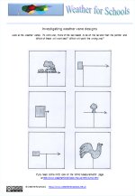 invesigating weather designs sheet