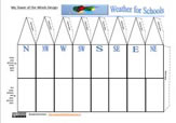 make a model tower of the winds