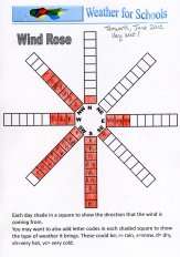 a completed wind rose sheet